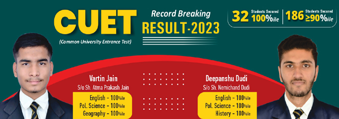 Best Residential School in Sikar