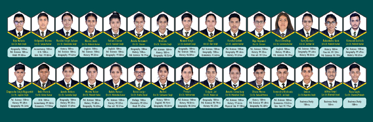 Best CBSE School in Sikar