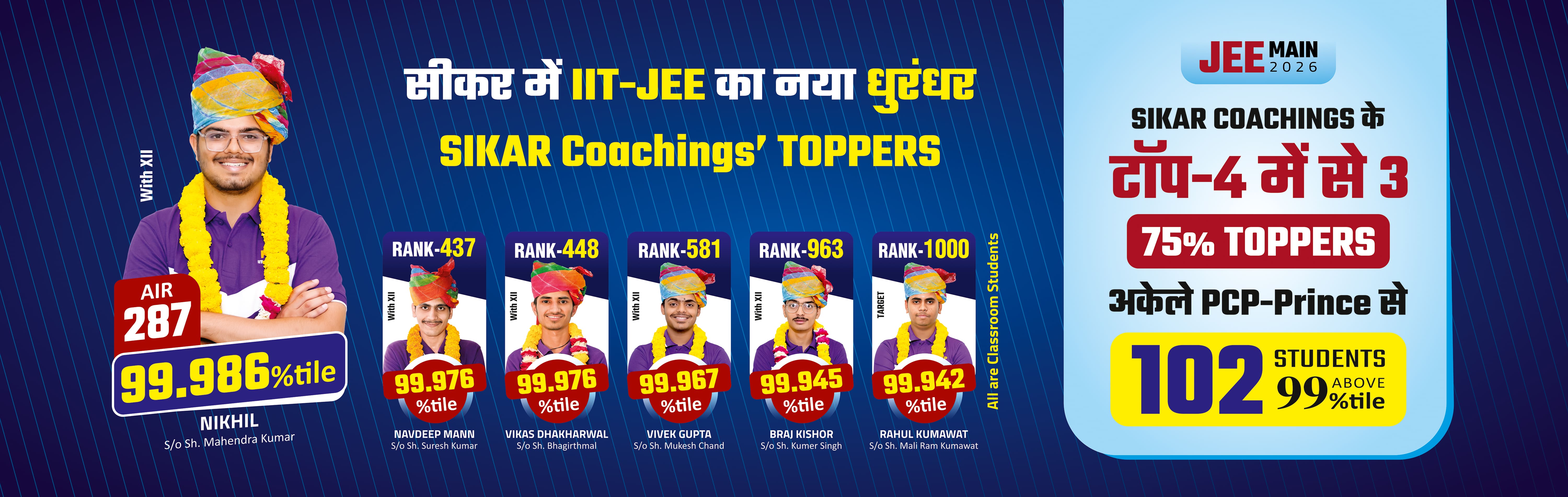 JEE Main 2024 Result
