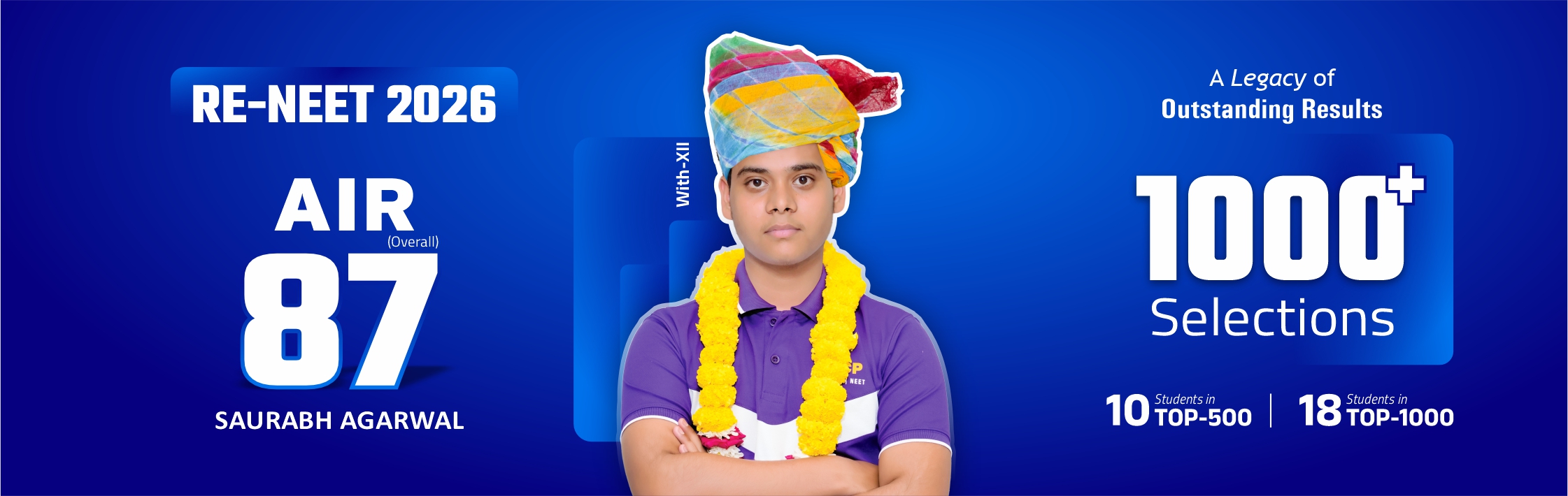 JEE Main 2025 Result