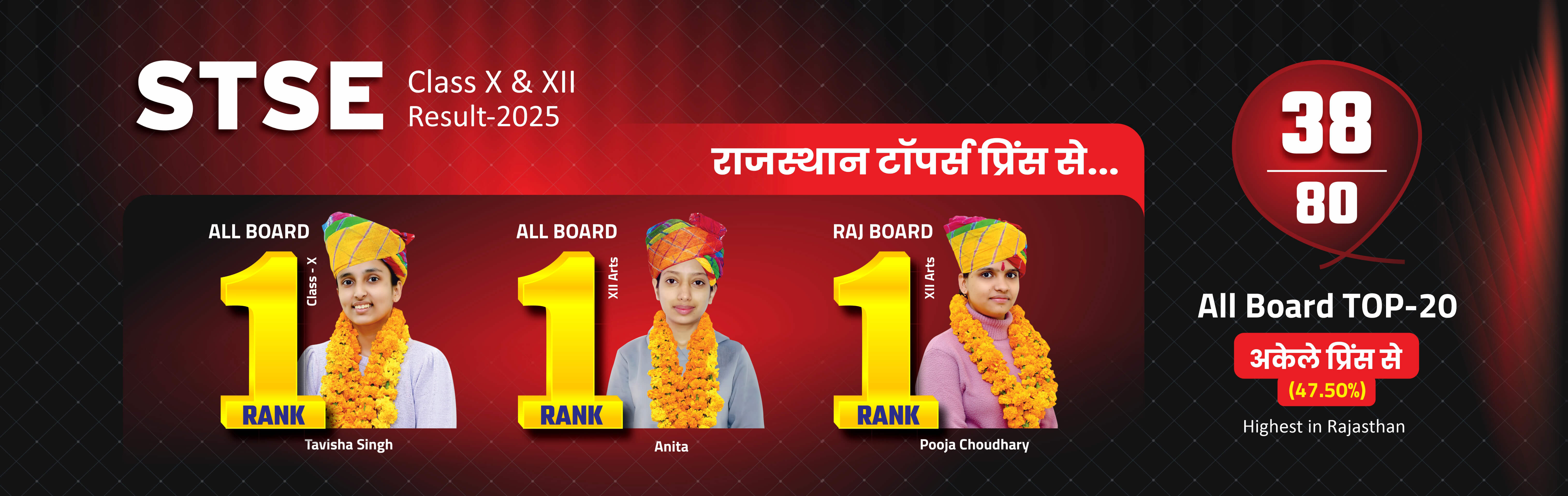 JEE Main 2024 Result